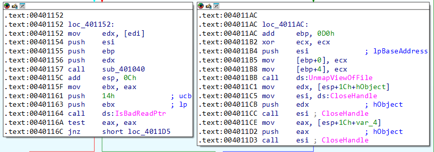 Unspecified dealing with files