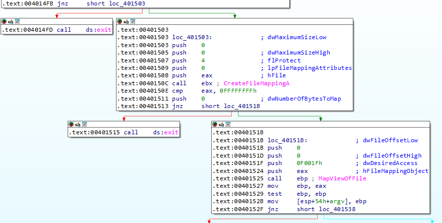 More calls to file mapping functions