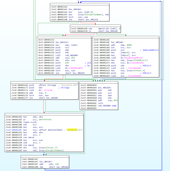 Finding and replacing kernel32.dll loop