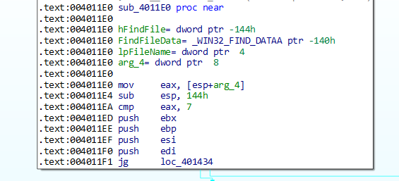 Code at the start of the new subroutine