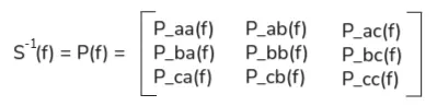 Inverse of spectral matrix