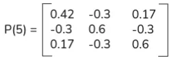 Numerical precision matrix example