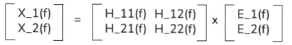 Transfer function equation